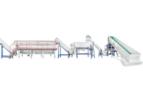 废旧编织袋回收清洗线