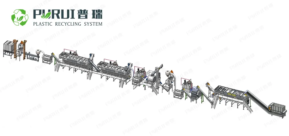 HDPE牛奶瓶回收线