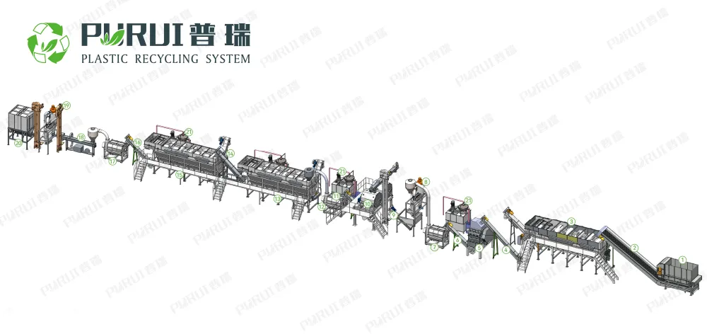 HDPE瓶回收清洗线 HDPE瓶回收清洗线